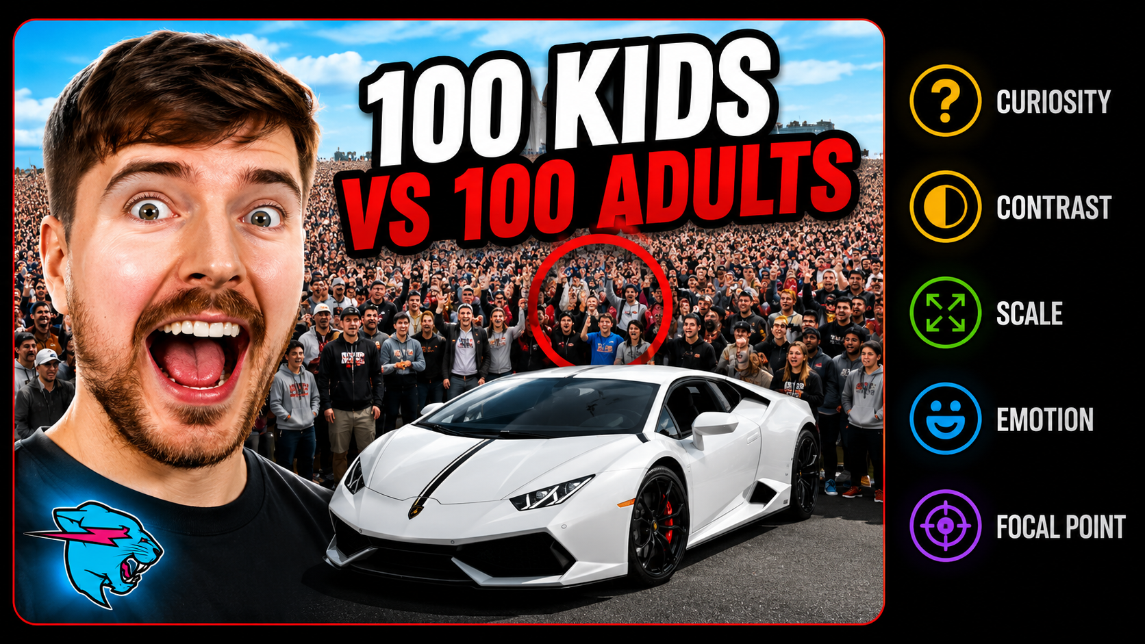 MRBEAST thumbnail