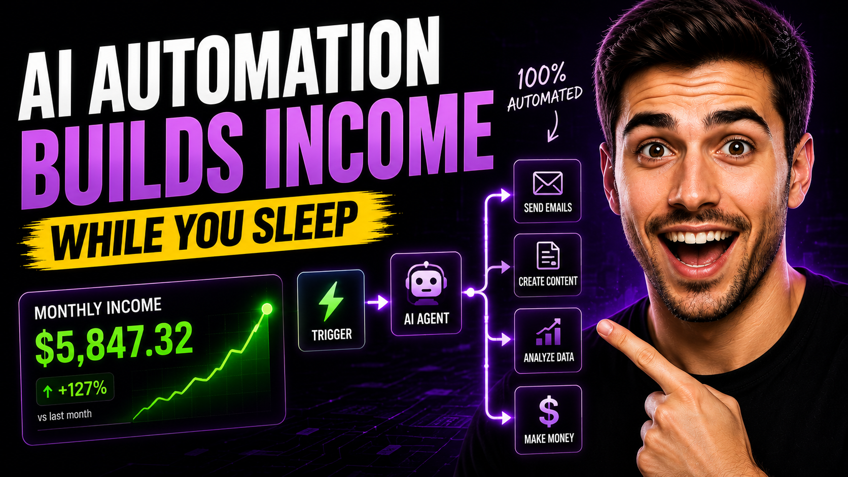AI automation thumbnail after with builds income headline